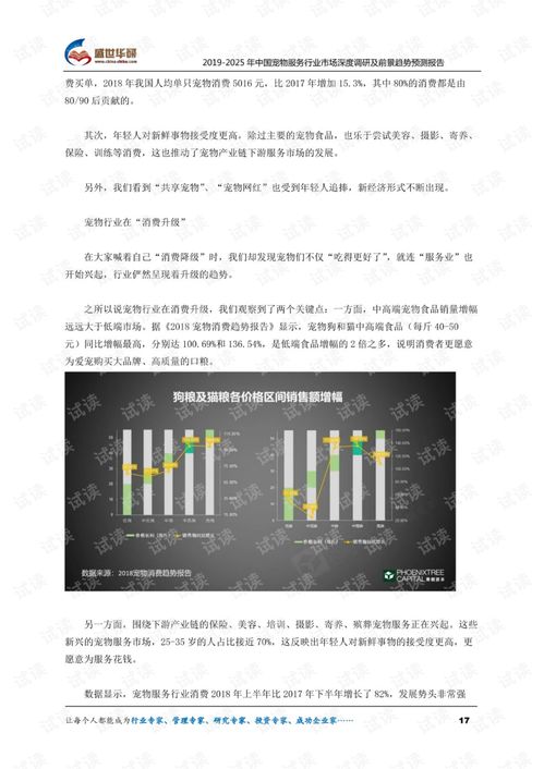 2019-2025年中国宠物服务行业市场深度调研及前景趋势预测分析